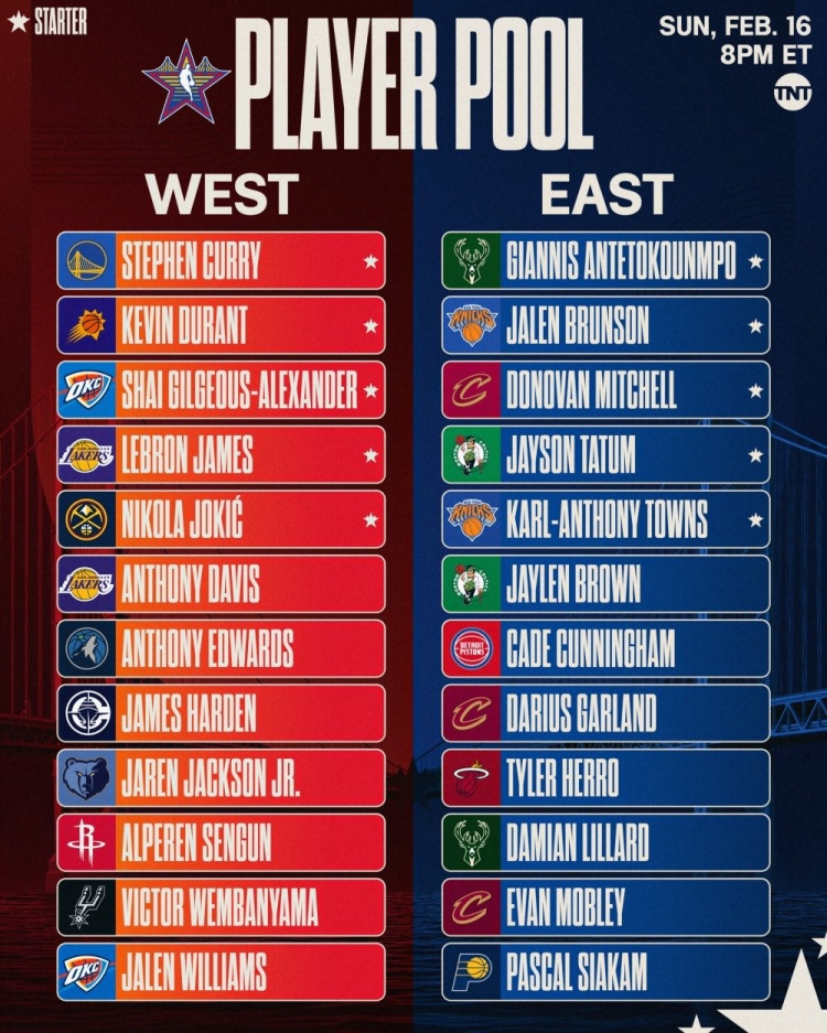 NBA官方:2025全明星选秀将会在北京时间2月7日早上7:30进行